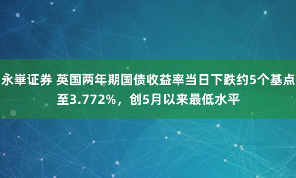 永崋证券 英国两年期国债收益率当日下跌约5个基点至3.772%，创5月以来最低水平